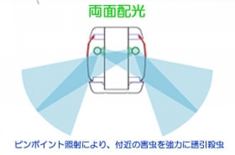 再再販！ 電撃殺虫器 屋外軒下用 インセクト キール 20W 2灯式 吊り下げ型 FS20214 殺虫 殺虫器 羽虫 電撃 害虫 駆除 害虫駆除 捕獲  誘引器 便利雑貨 日用品 工場 施設 公園 都内 ビル 酪農場n三興電機